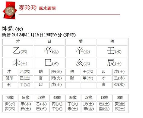 怎樣計算五行|生辰八字查詢，生辰八字五行查詢，五行屬性查詢